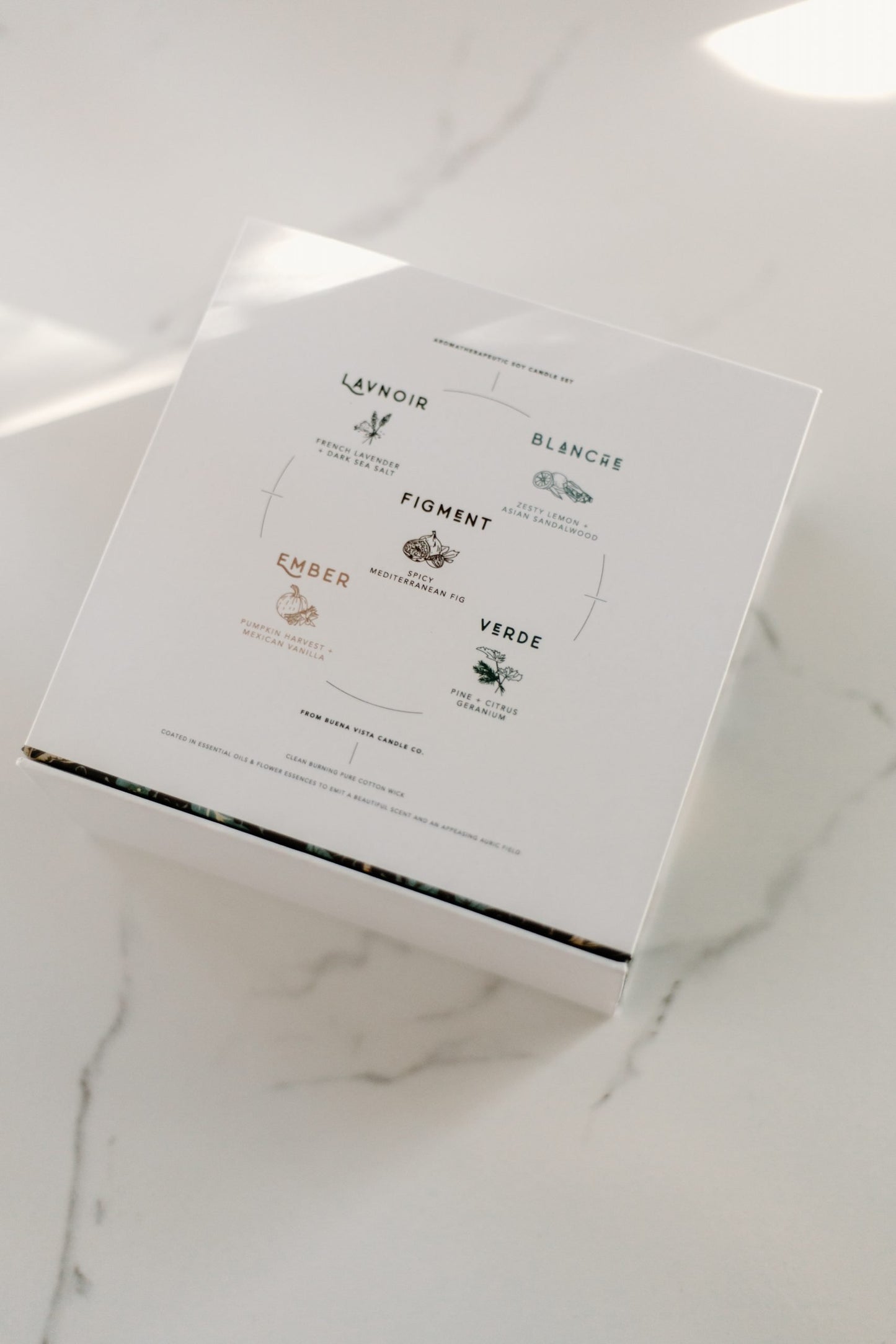 Amber Luxe Candle Gift Box